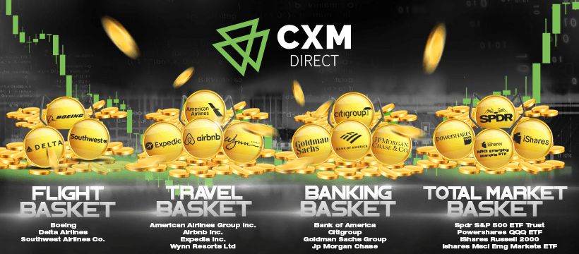 Opera con las principales acciones globales | CXM