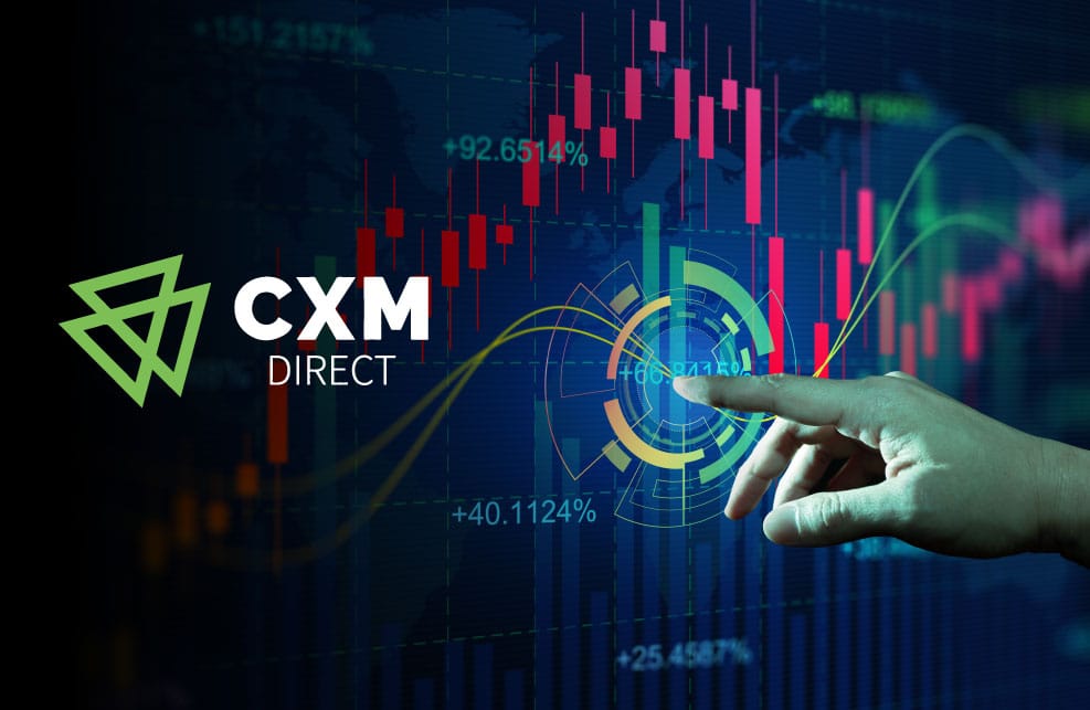 CXM Direct integra Trading Central