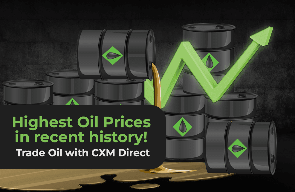 Comercio de oro con spreads bajos y alta liquidez | CXM
