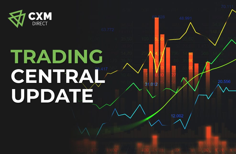 CXM Direct incorpora Multilingual Trading Central