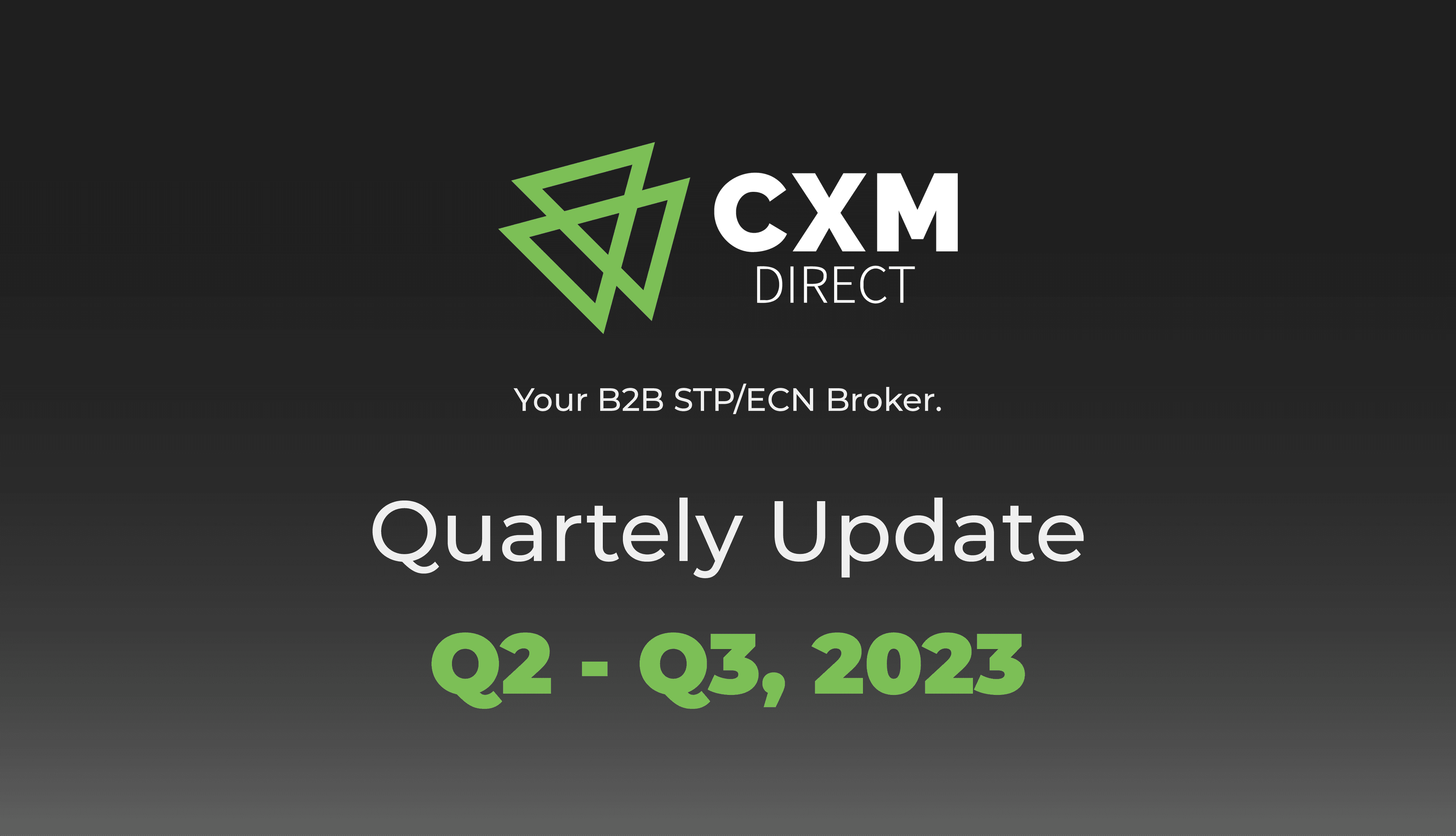 CXM Direct registra crecimiento récord de trading
