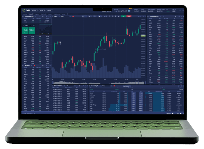 CXM Trader 应用程序以及移动设备和笔记本电脑上的 TradingView 图表