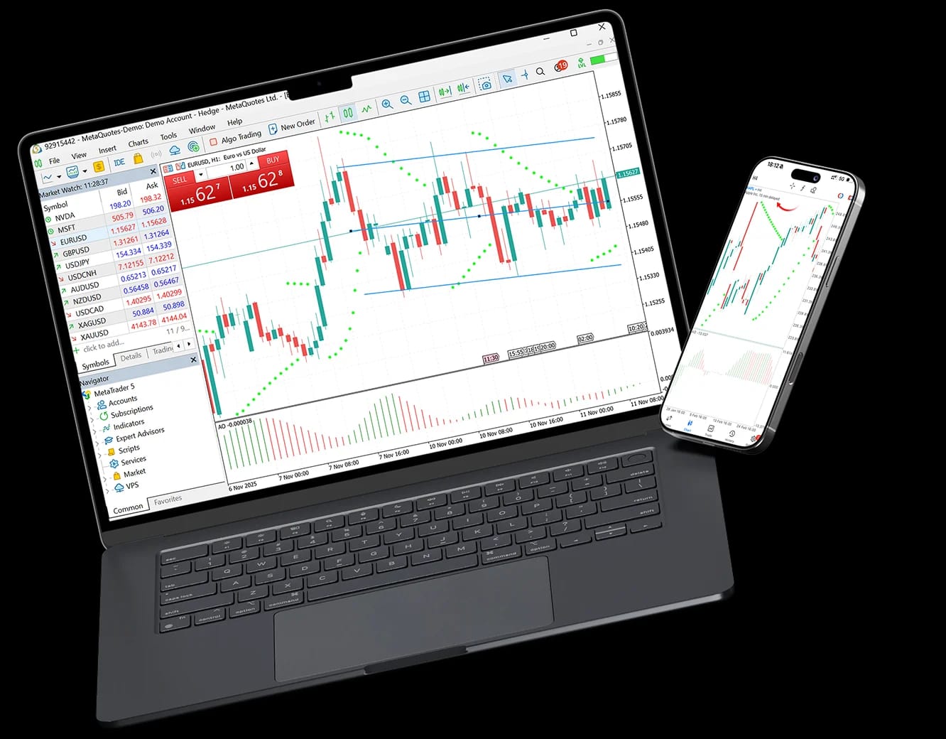 笔记本电脑和移动设备上的 CXM Trader 平台