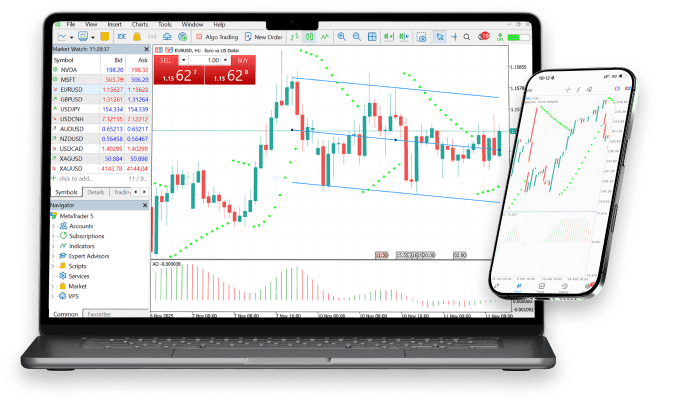 CXM MetaTrader 5 platform on desktop and mobile